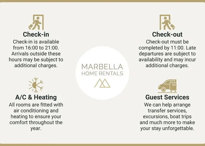 Apartment - Puerto Banus With Seaviews, 1br Marbella